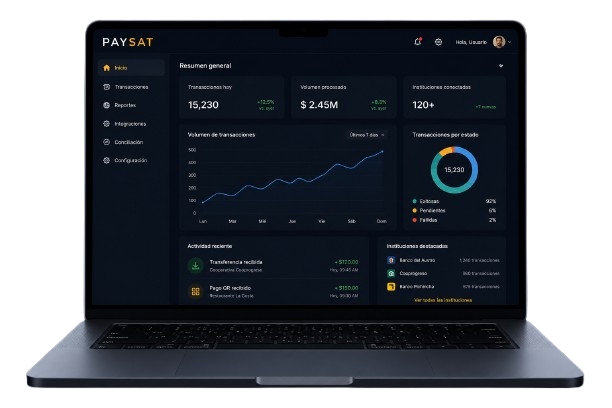 Dashboard PAYSAT en laptop